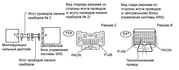 A01ER3SE05