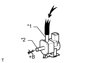 A01ERBOE02