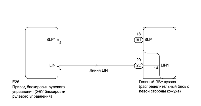 A01ERCSE04