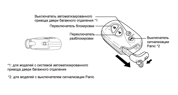 A01EREVE01