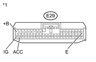 A01ERHSE02