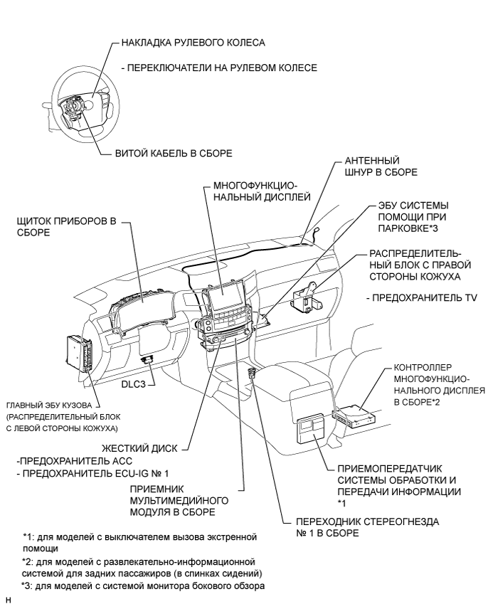 A01ERL5E02