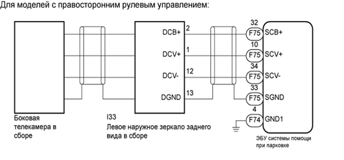 A01ERLOE02