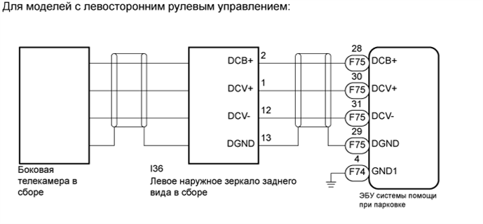 A01ERLOE03