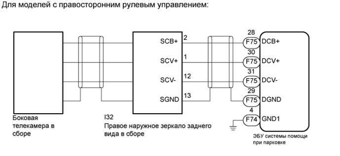 A01ERLOE04