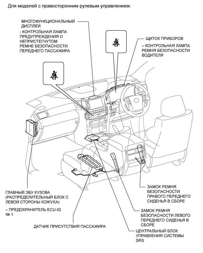 A01ERPIE02