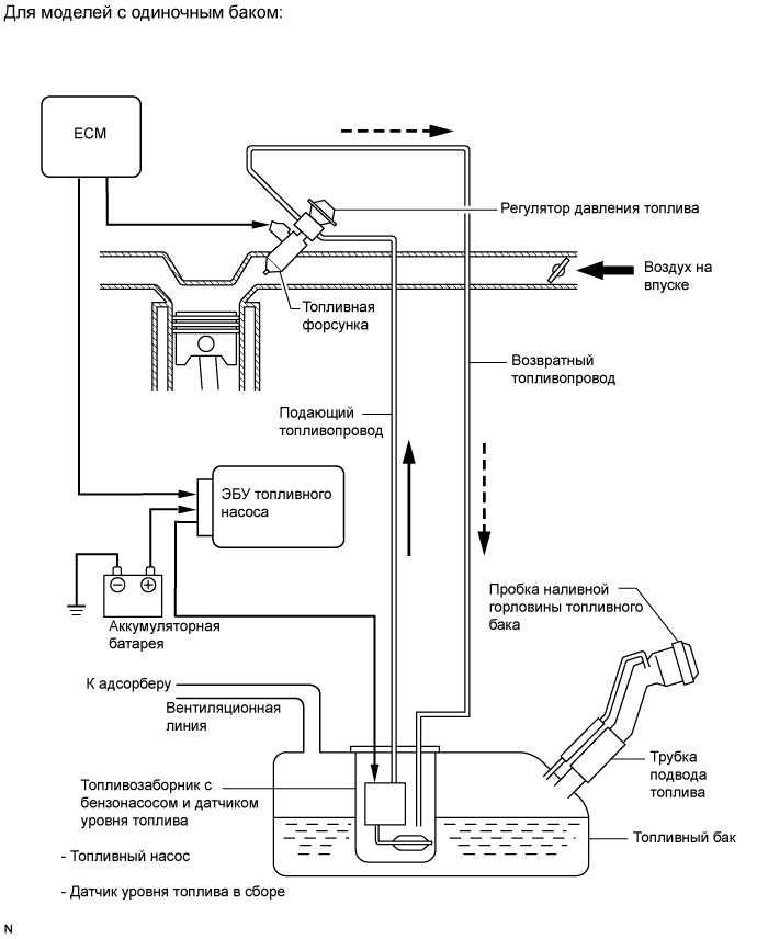 A01ERROE02