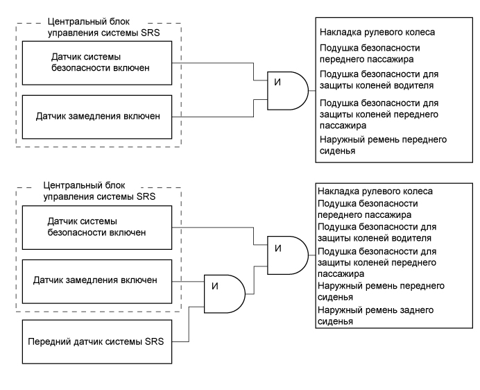 A01ERSME13