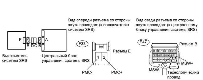 A01ERWBE03