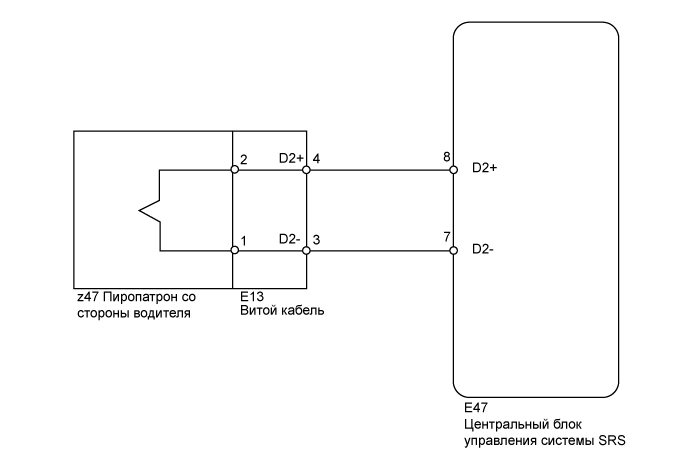 A01ERXHE05