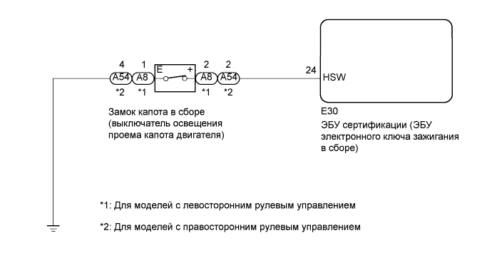 A01ERXME01