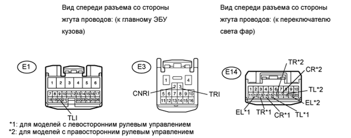 A01ES2LE02