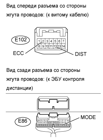 A01ES3PE02