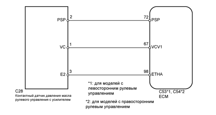 A01ESC7E13