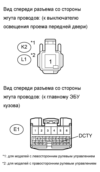 A01ESEDE02