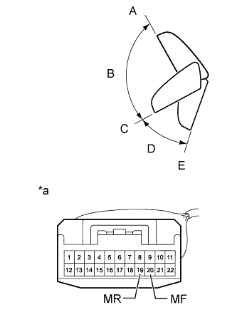 A01ESEQE01