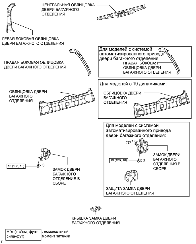 A01ESGGE03