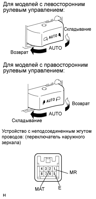 A01ESIRE01