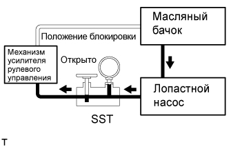 A01ESJFE03