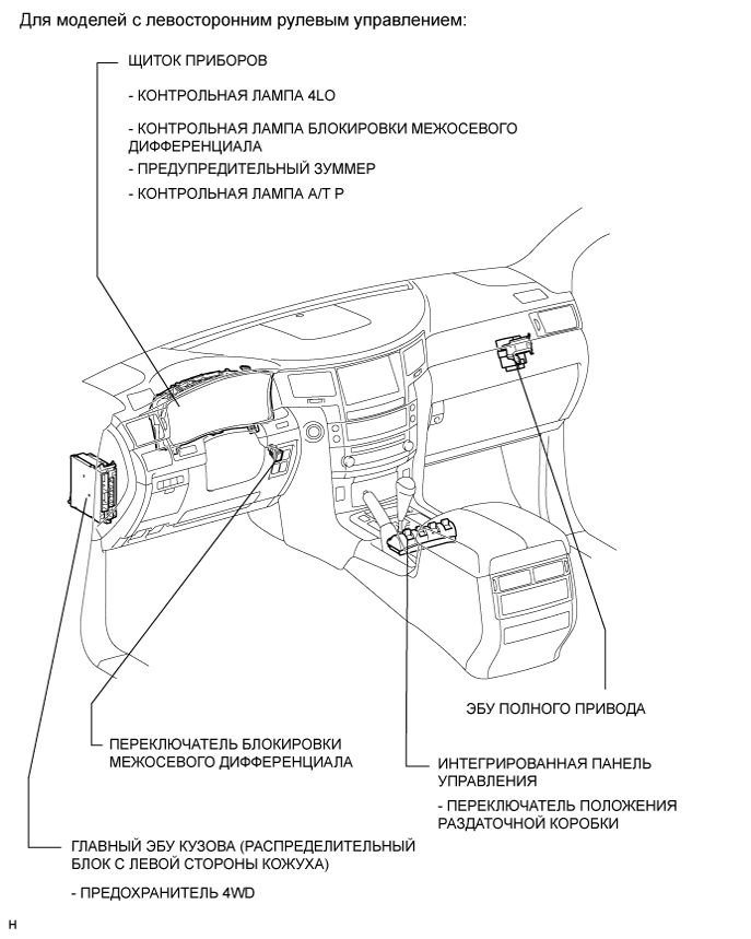 A01ESMOE02