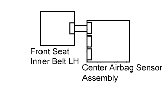 A01GHJGE60