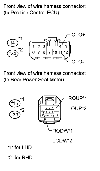 A01GHKRE02