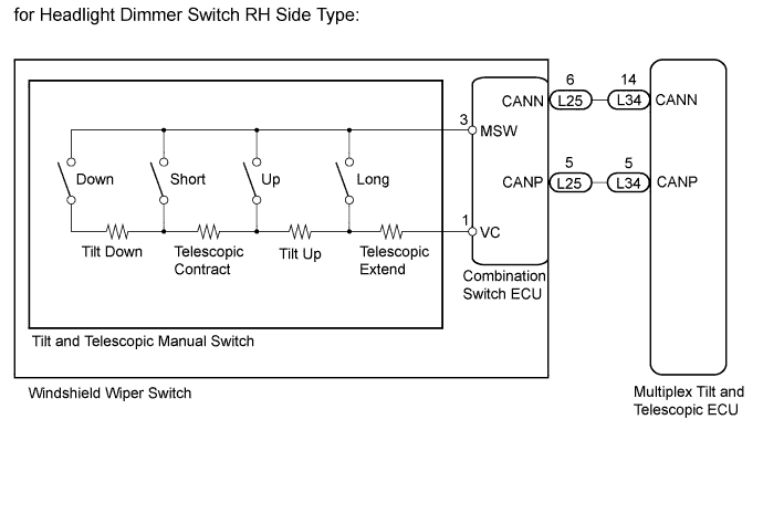 A01GHLQE03