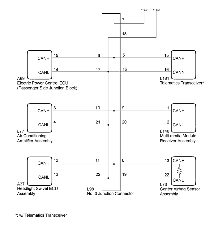 A01GHMEE01