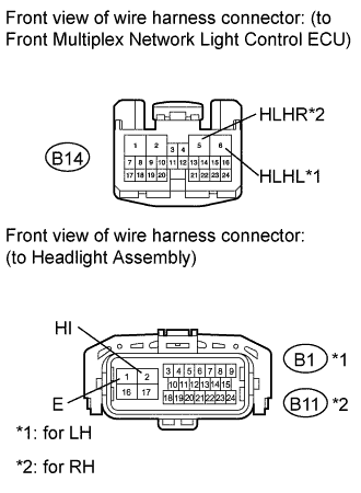 A01GHNGE03