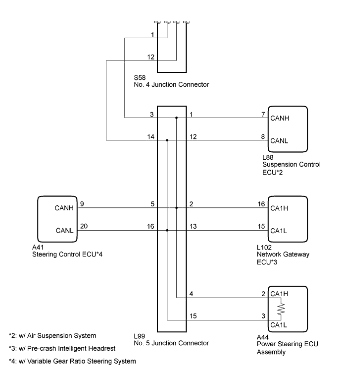 A01GHOAE02