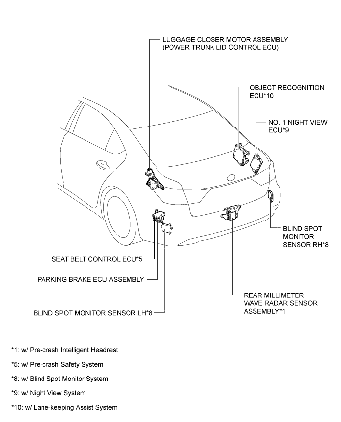 A01GHQ2E01