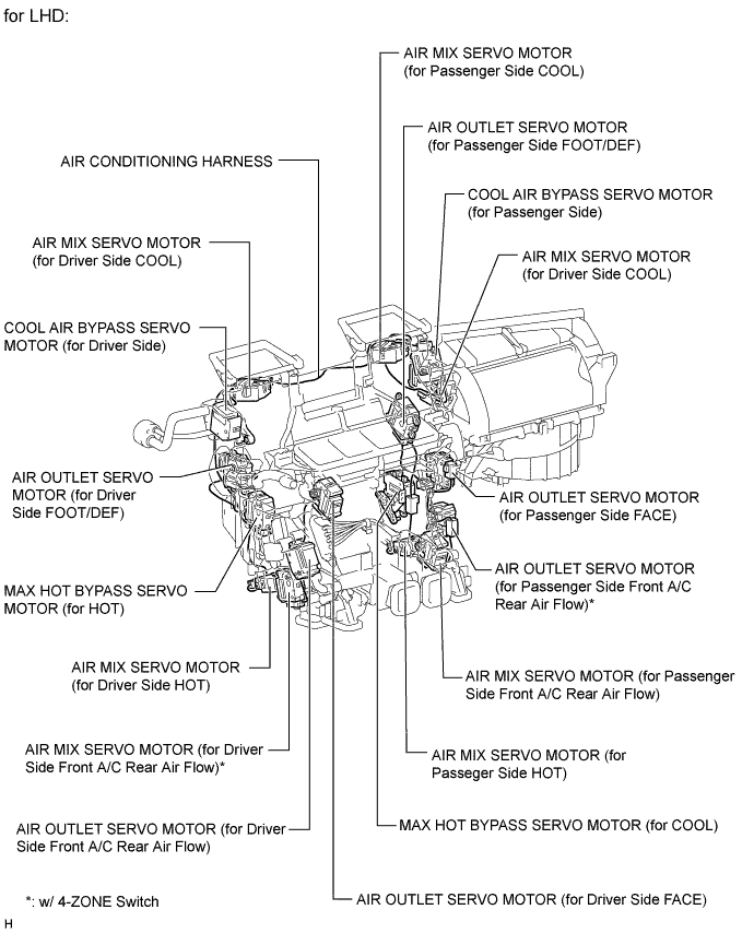 A01GHRZE02