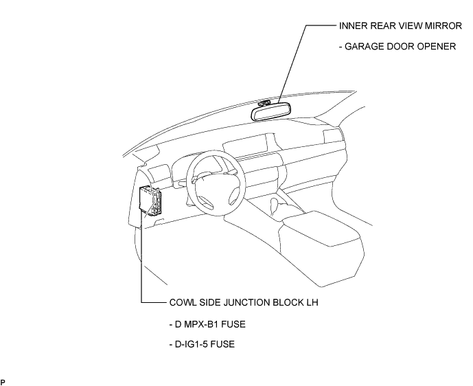 A01GHXUE01