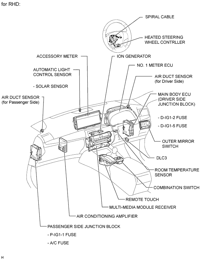 A01GHY9E01