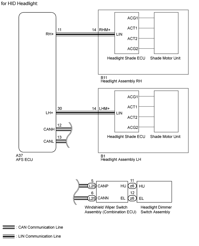 A01GHYXE03