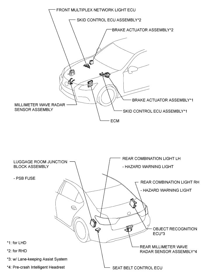 A01GHZ3E01