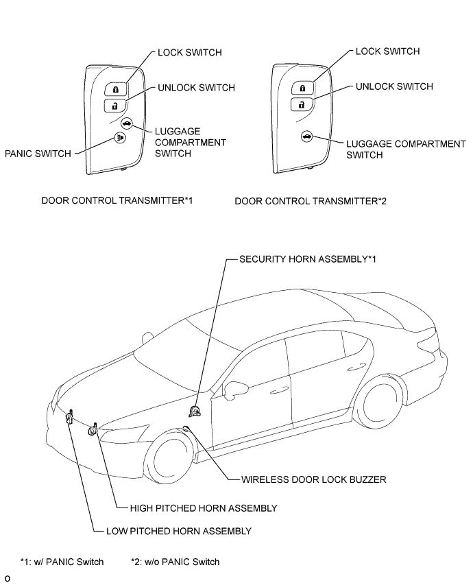 A01GI0JE01