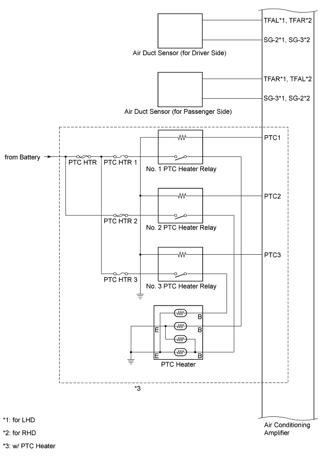 A01GI1UE03