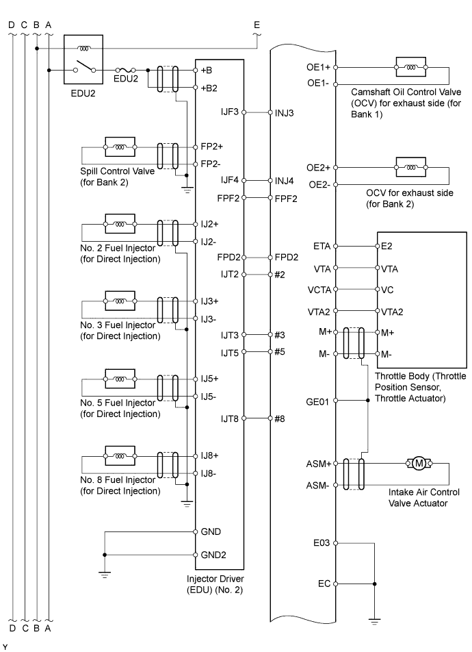 A01GI2SE02