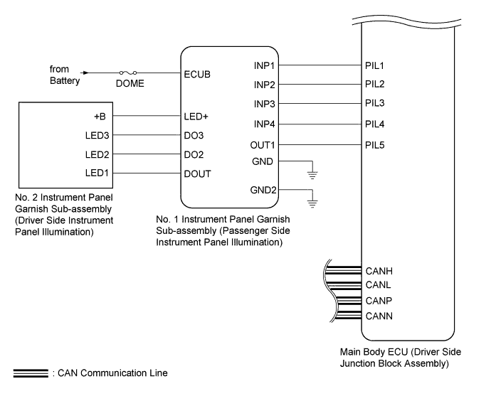 A01GI39E03