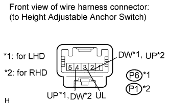 A01GI58E03