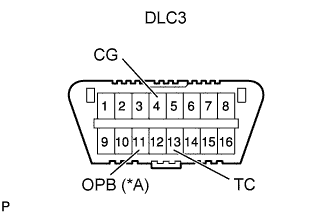 A01GI6SE15