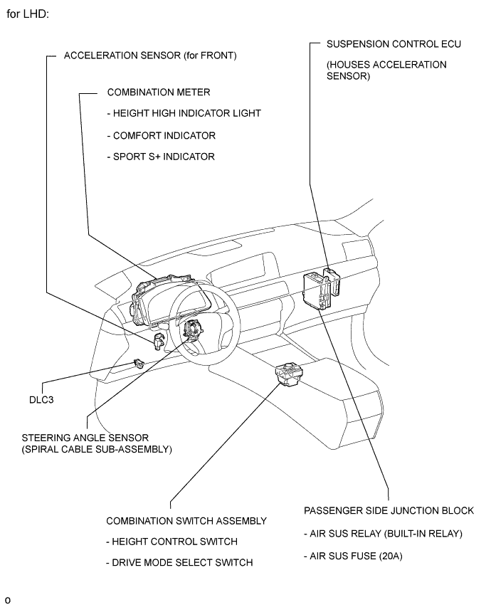 A01GI81E06