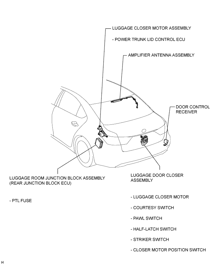 A01GI94E01