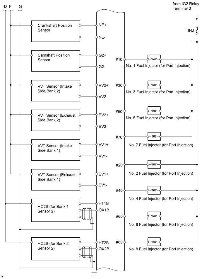 A01GIAVE01