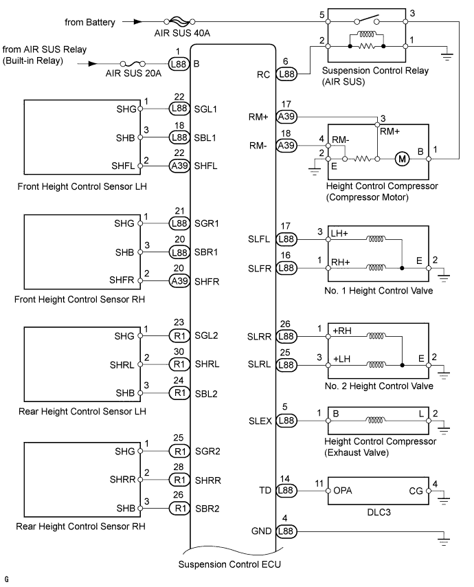 A01GIC3E13