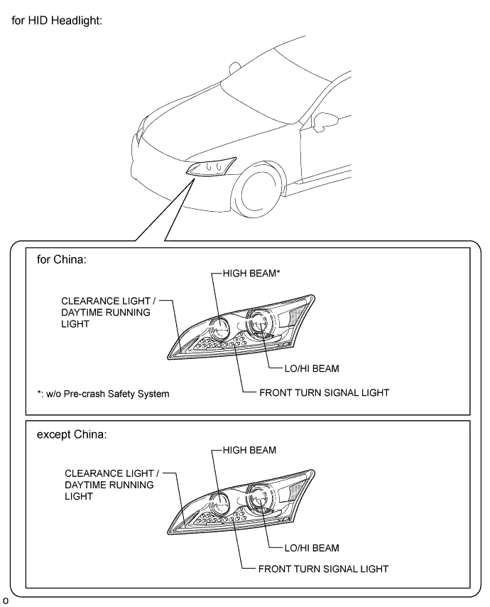 A01GIC8E04