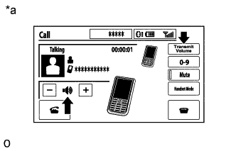 A01GICME01