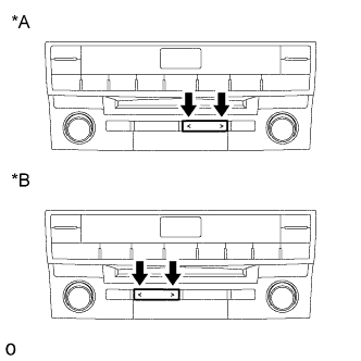 A01GID1E01