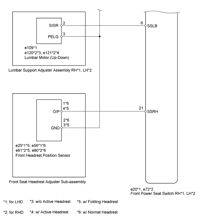 A01GID6E01